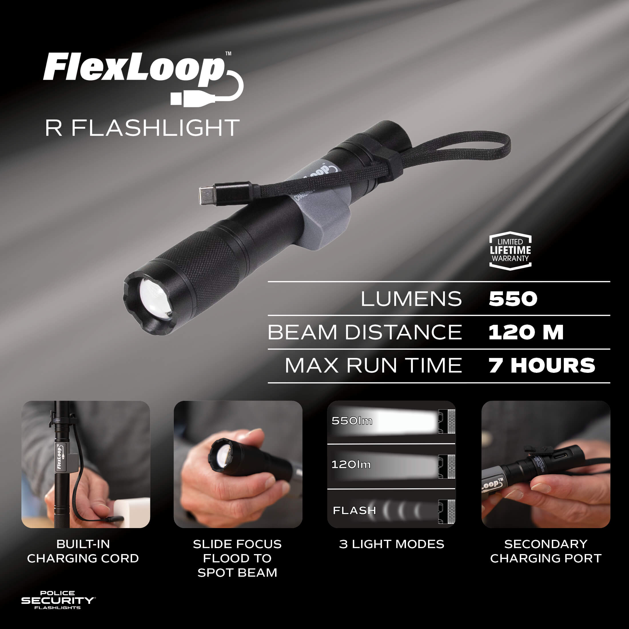 Information about the Flexloop Aura R