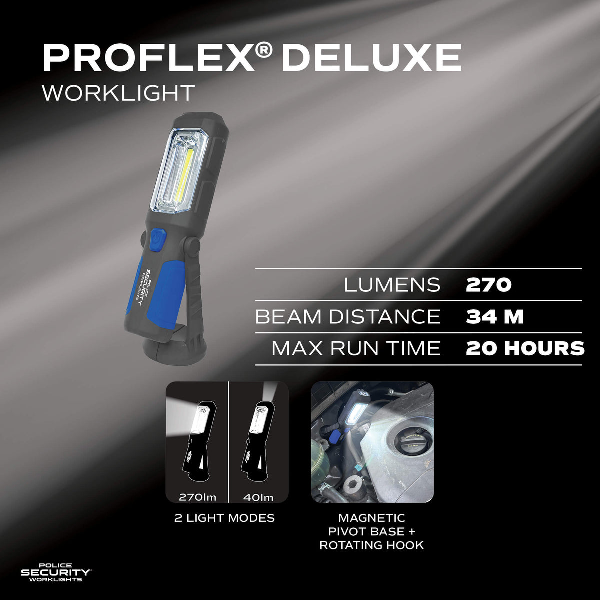 An informational image showing the details and specs of the Proflex Deluxe work light