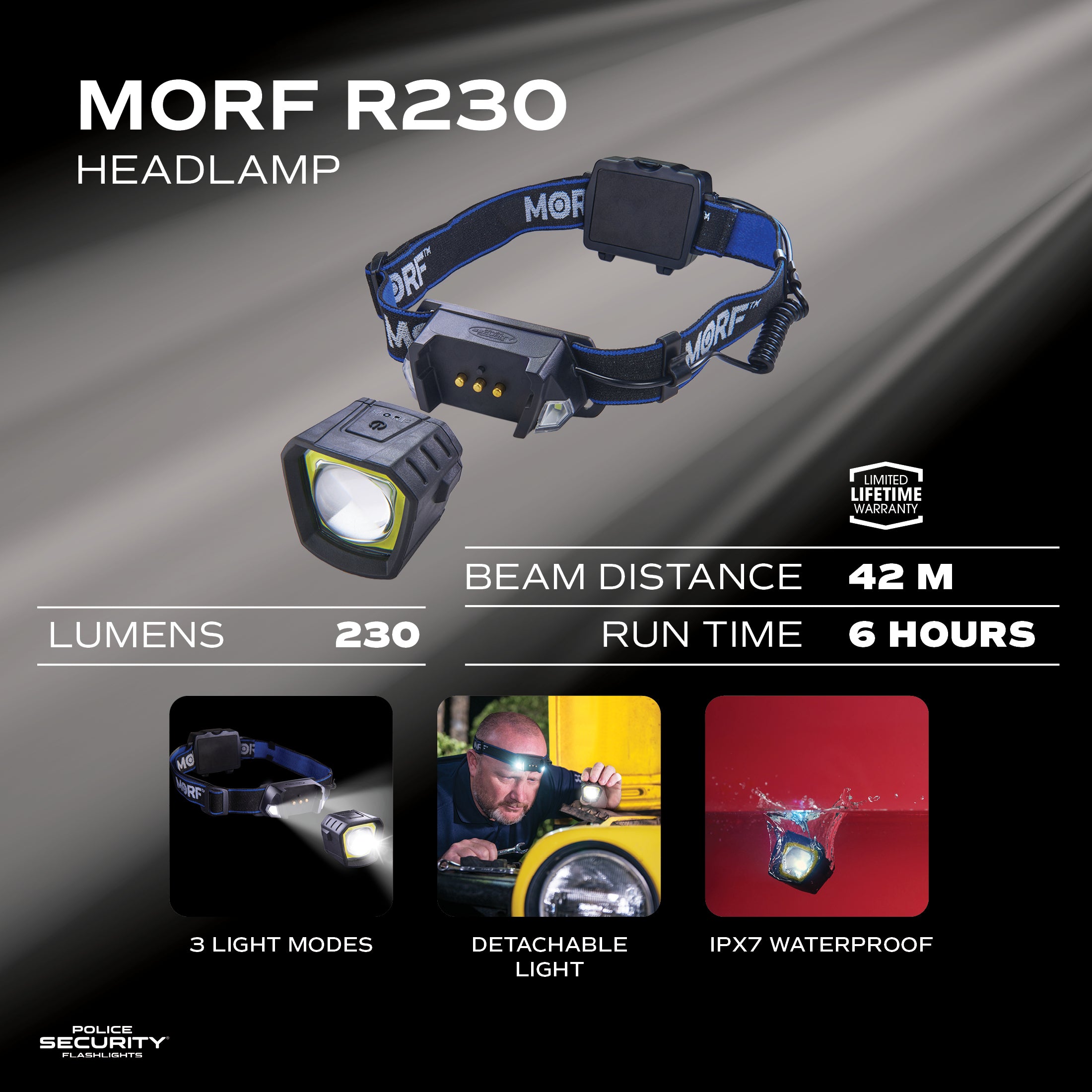 MORF R230 REMOVABLE 230 LUMEN HEADLAMP