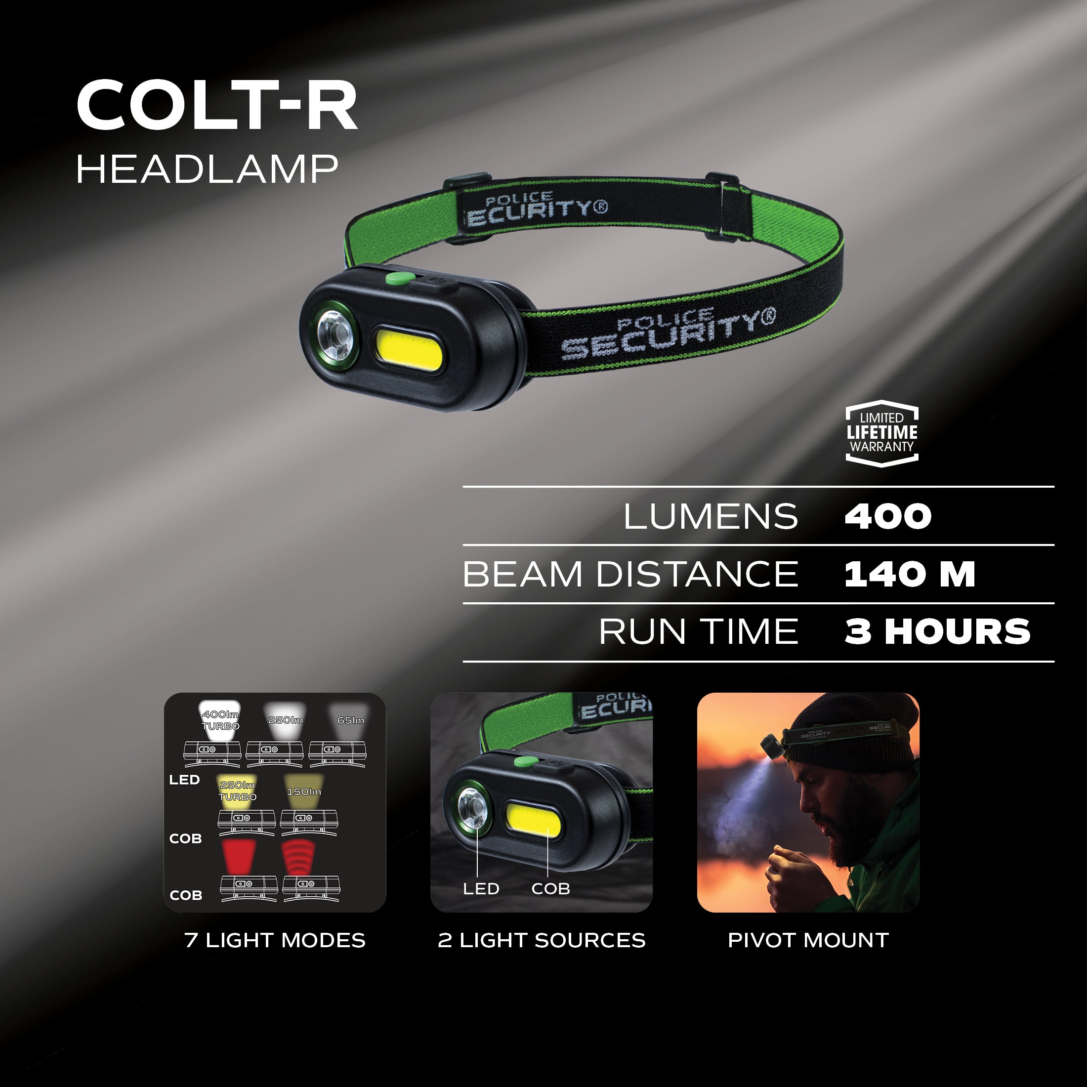 COLT-R RECHARGEABLE HEADLAMP