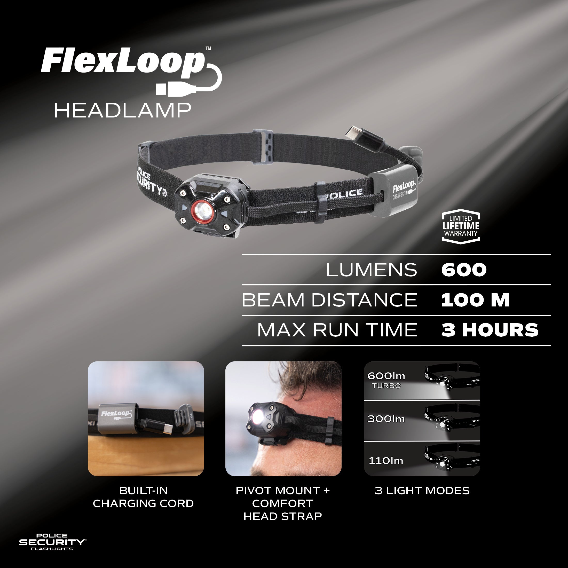 FLEXLOOP 600 LUMEN HEADLAMP