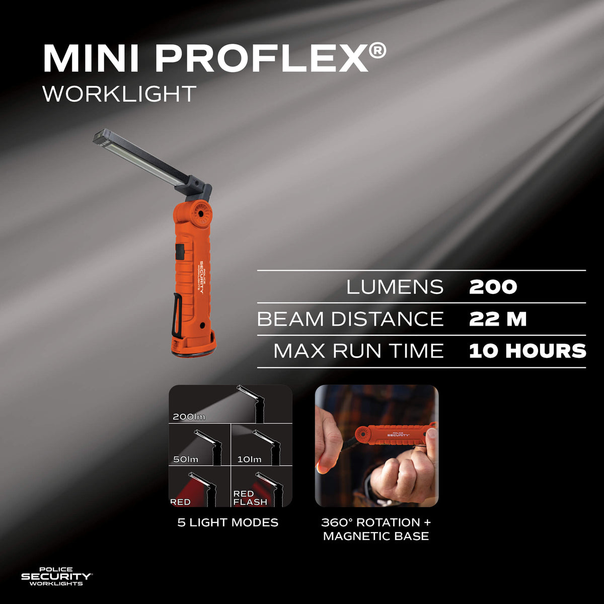 Infographic for the ProFlex Mini Worklight with specs and feature images