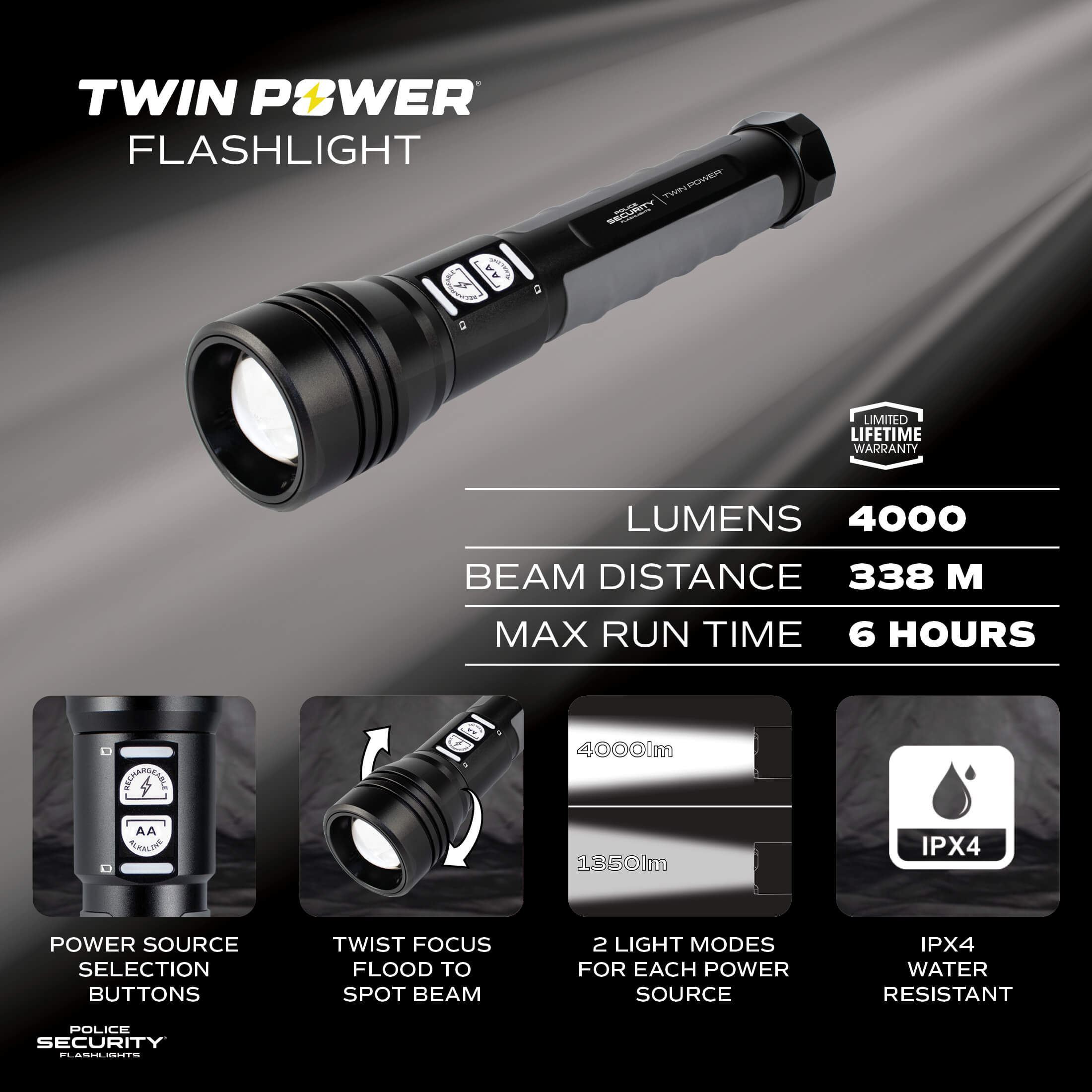 Twin Power Flashlight in black with product specifications and feature callouts on a dark graphic background.