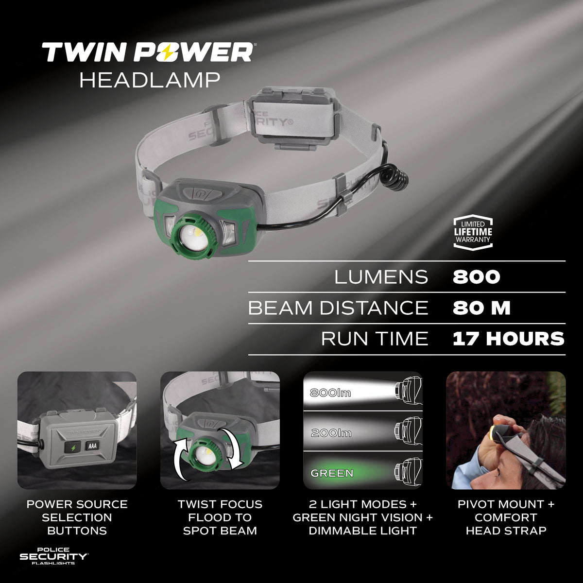 TWIN POWER 800 LUMEN LED HEADLAMP