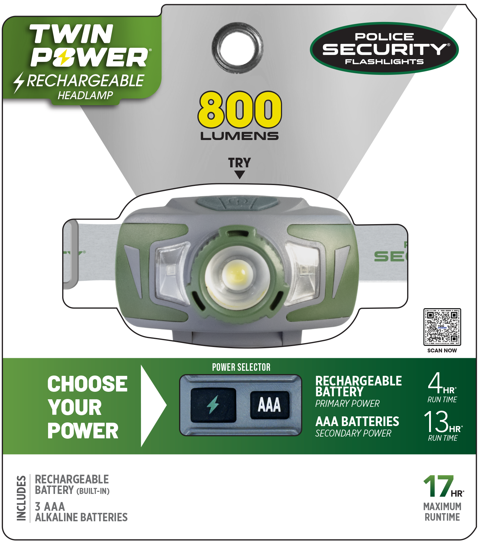 TWIN POWER 800 LUMEN LED HEADLAMP