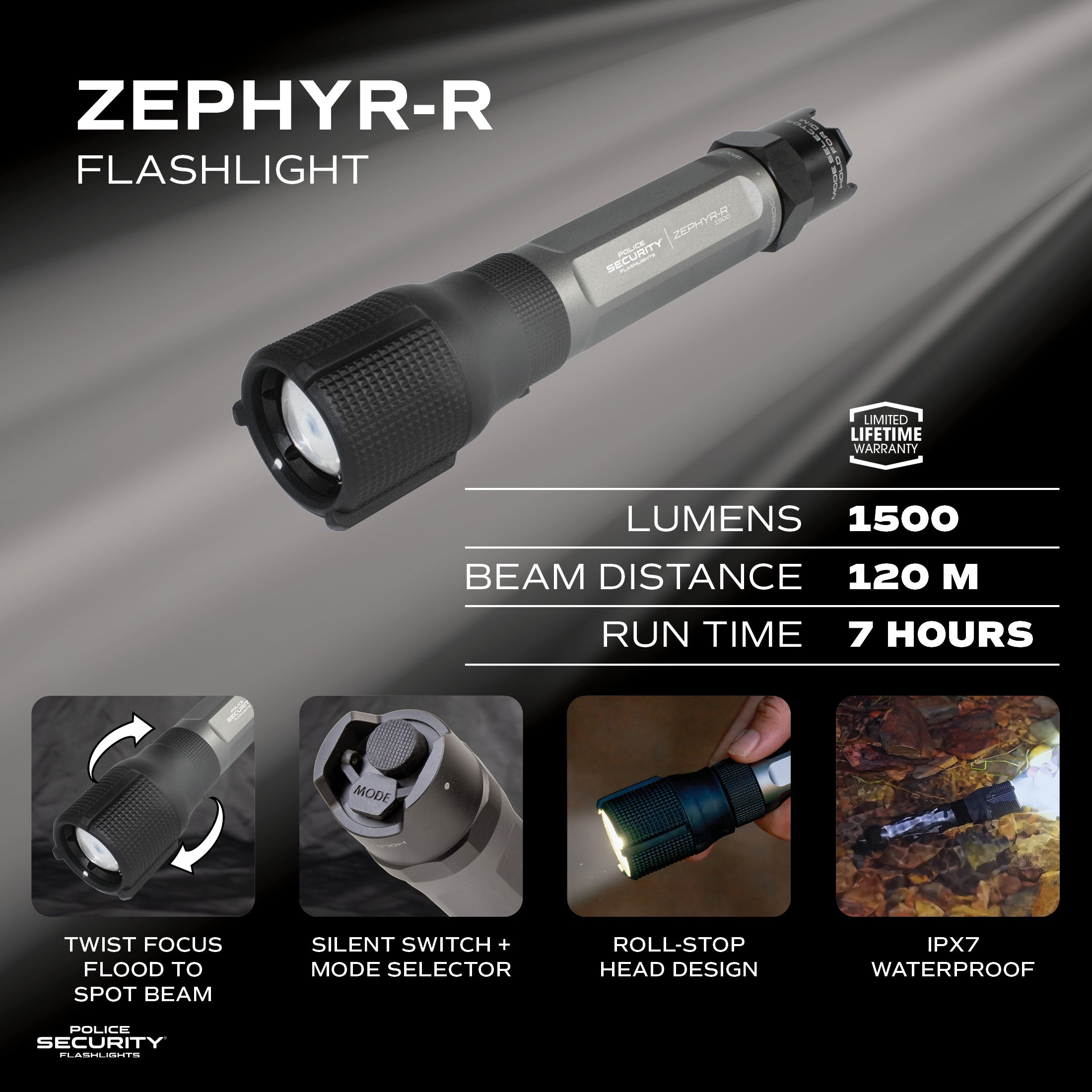 Shop 1500 Lumen Flashlight | Zephyr-R 1500 | PSF