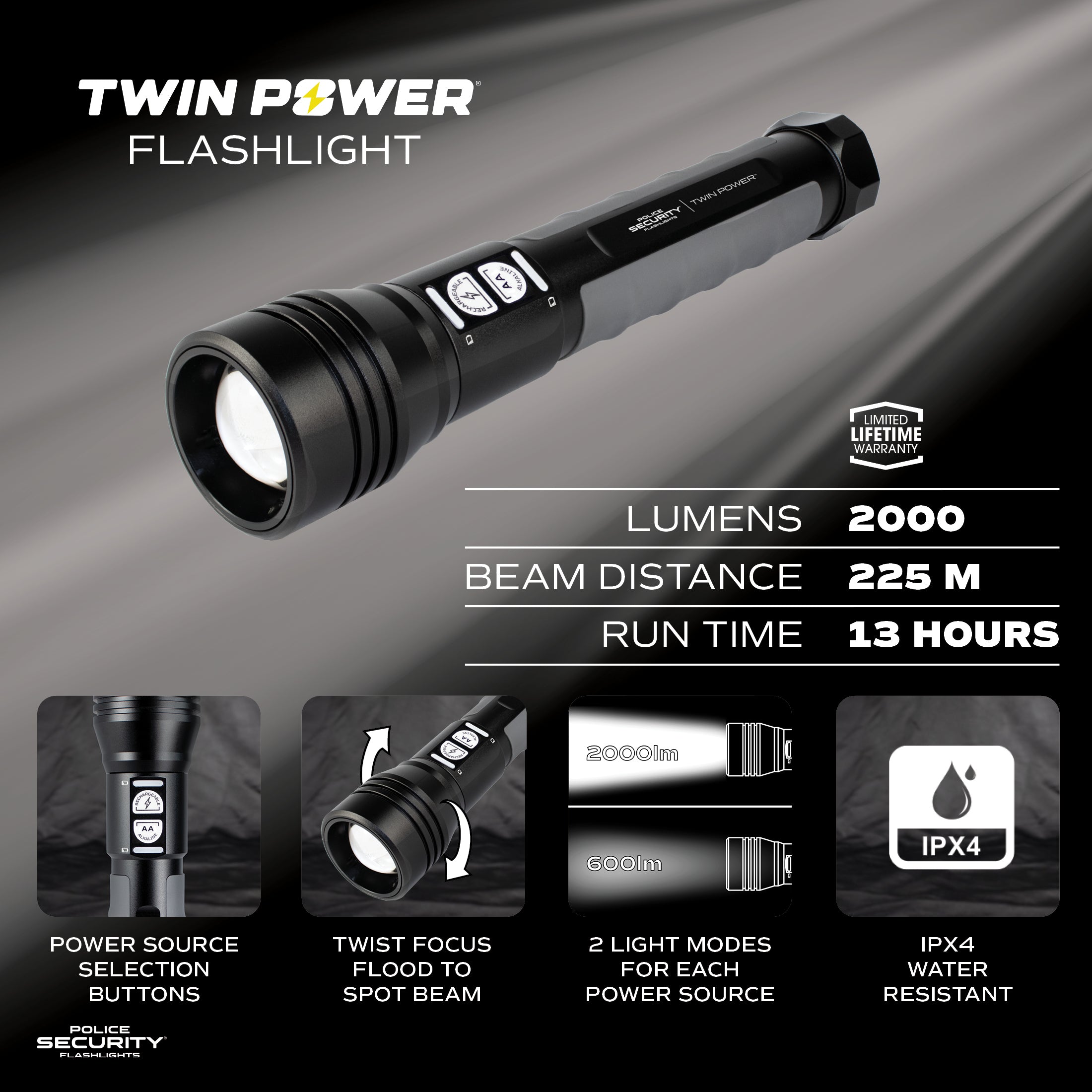 TWIN POWER 2000 LUMEN LED FLASHLIGHT