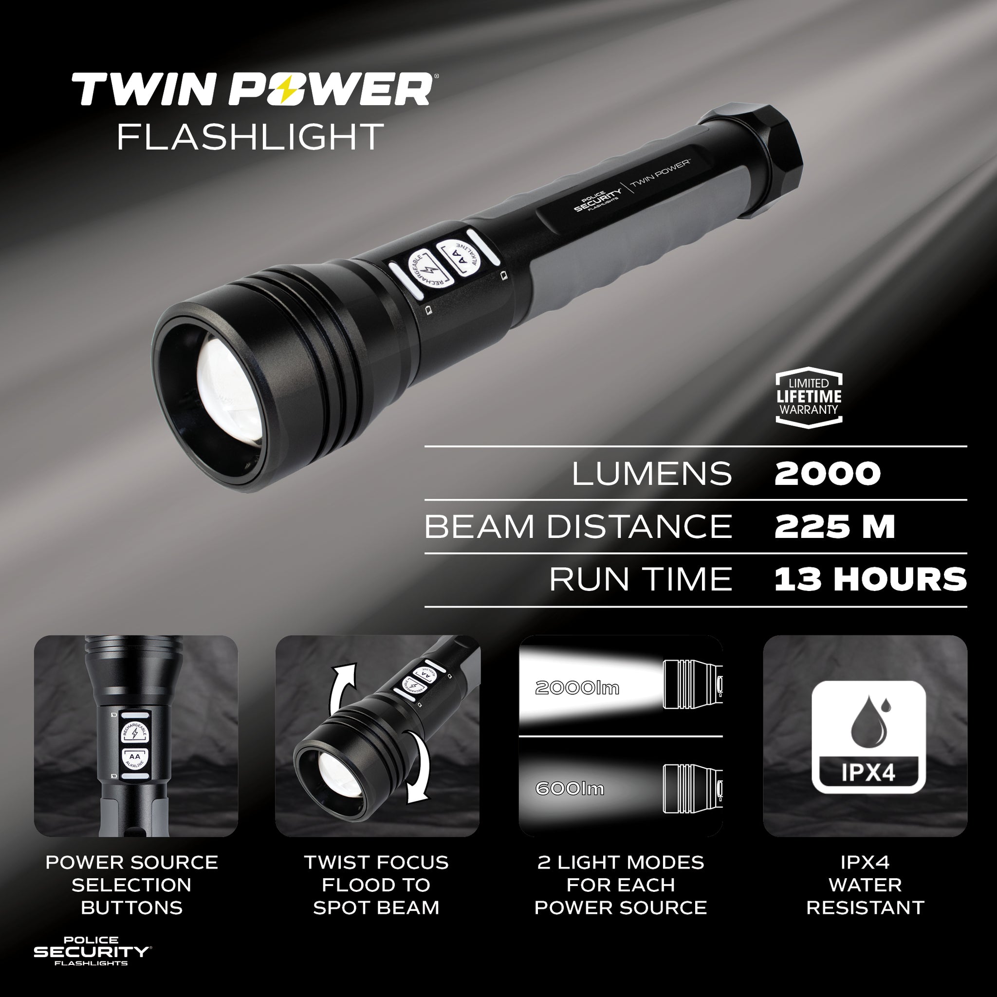TWIN POWER 2000 LUMEN LED FLASHLIGHT