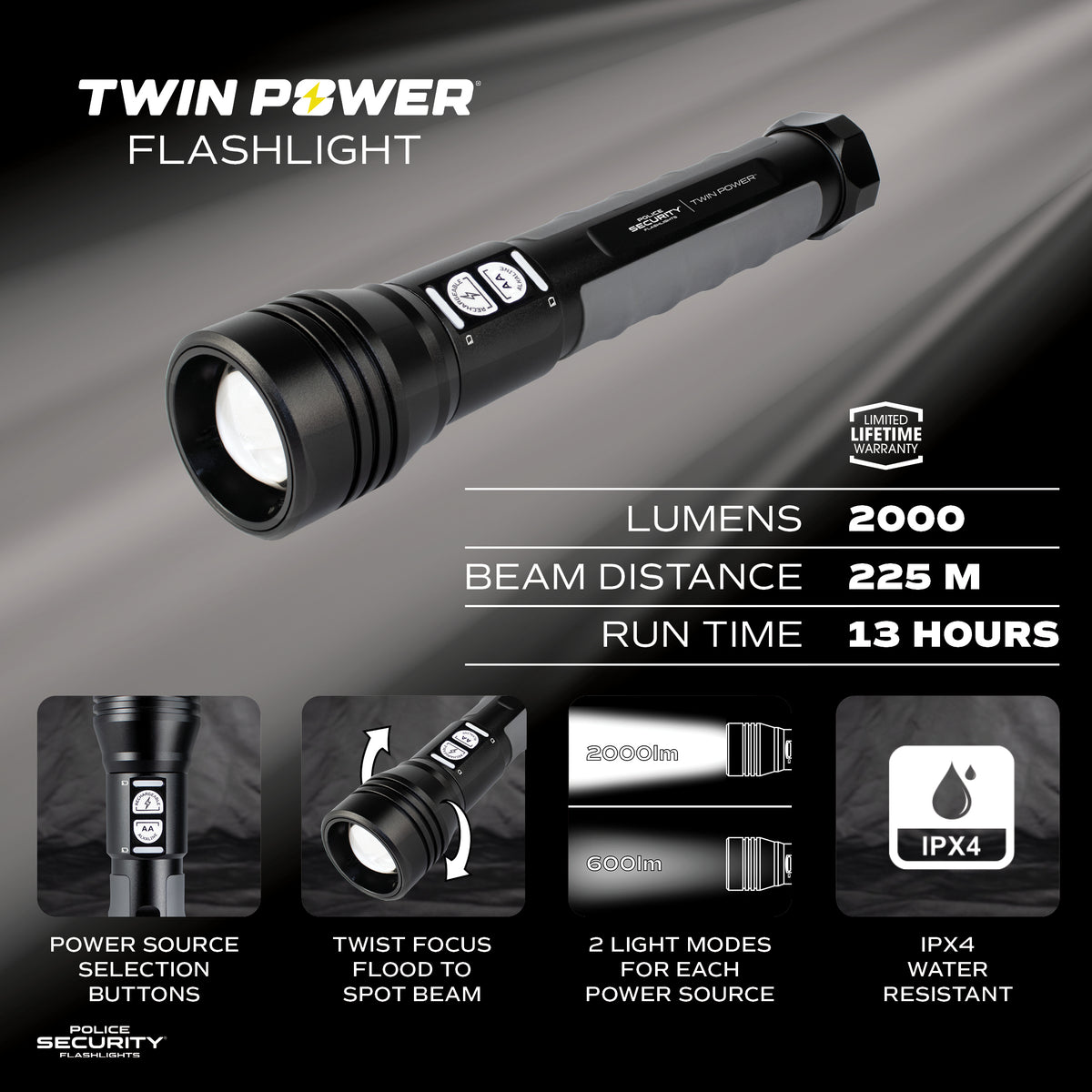 TWIN POWER 2000 LUMEN LED FLASHLIGHT