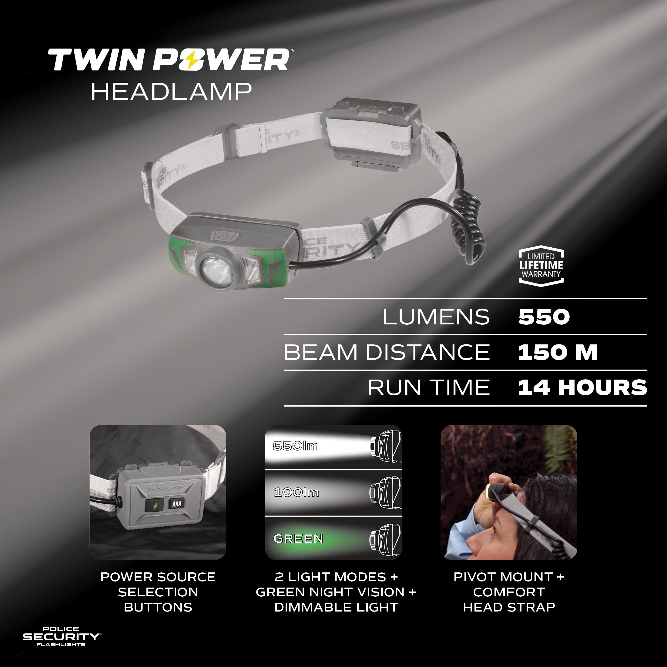 Shop 550 Lumen Headlamp | Twin Power 550 | PSF - Police Security