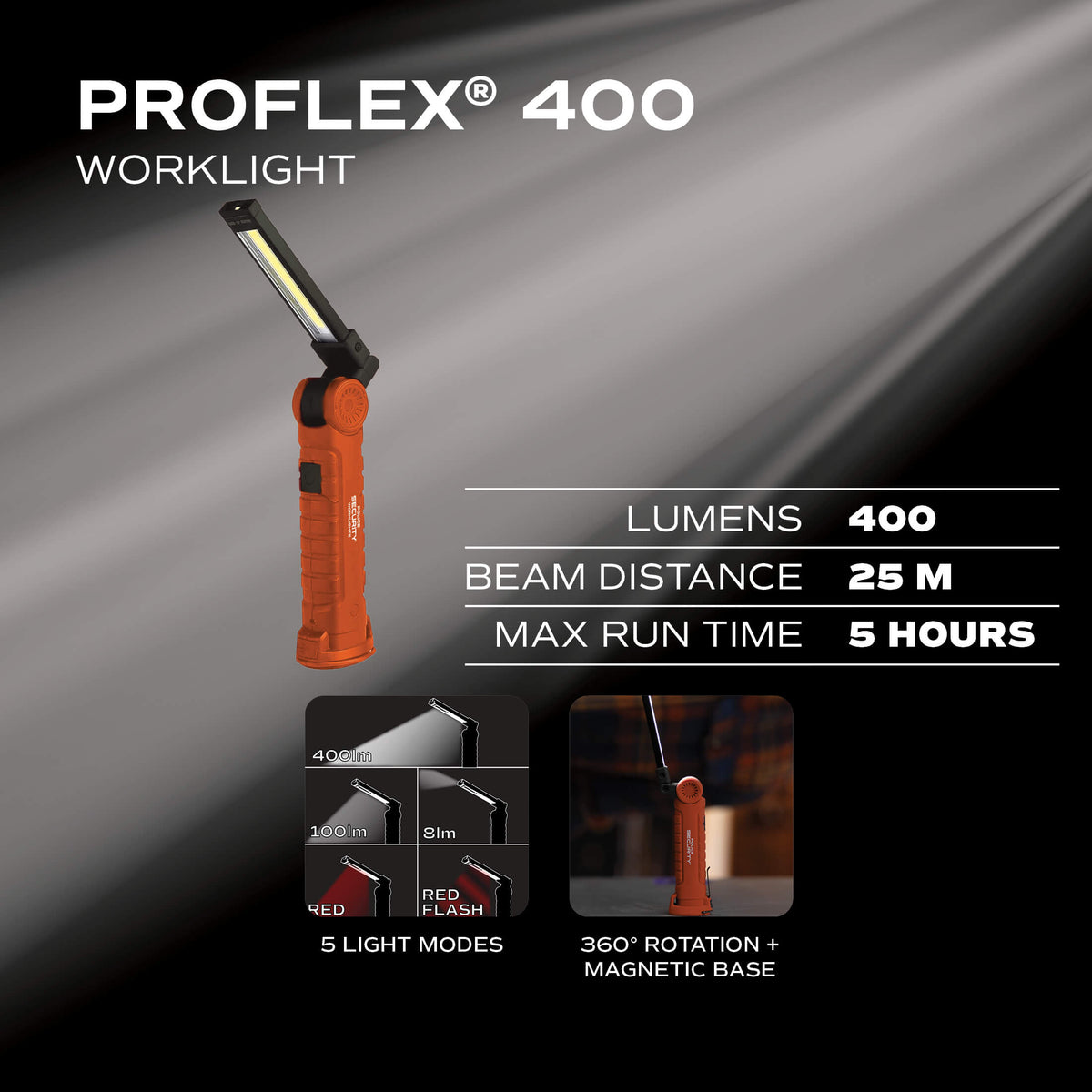 Infographic image of the ProFlex 400 work light with specs and use images
