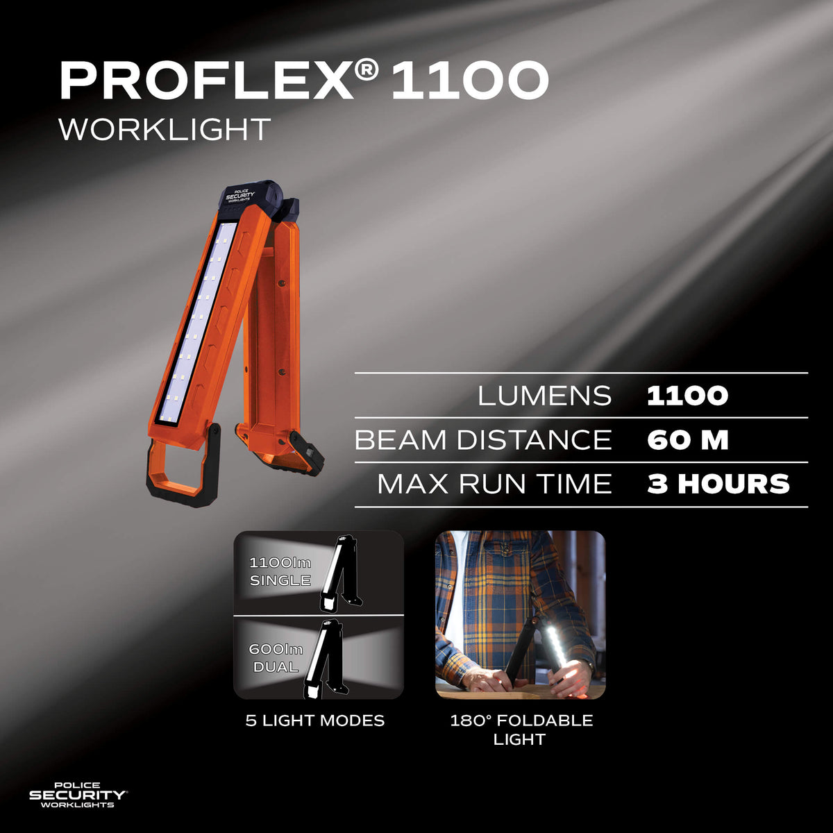 Informational graphic for the Proflex 1100 Worklight, showing the orange and black foldable work light on a dark gradient background with text specs (1100 lumens, 60 m beam distance, 3 hours max run time) and small feature callouts.