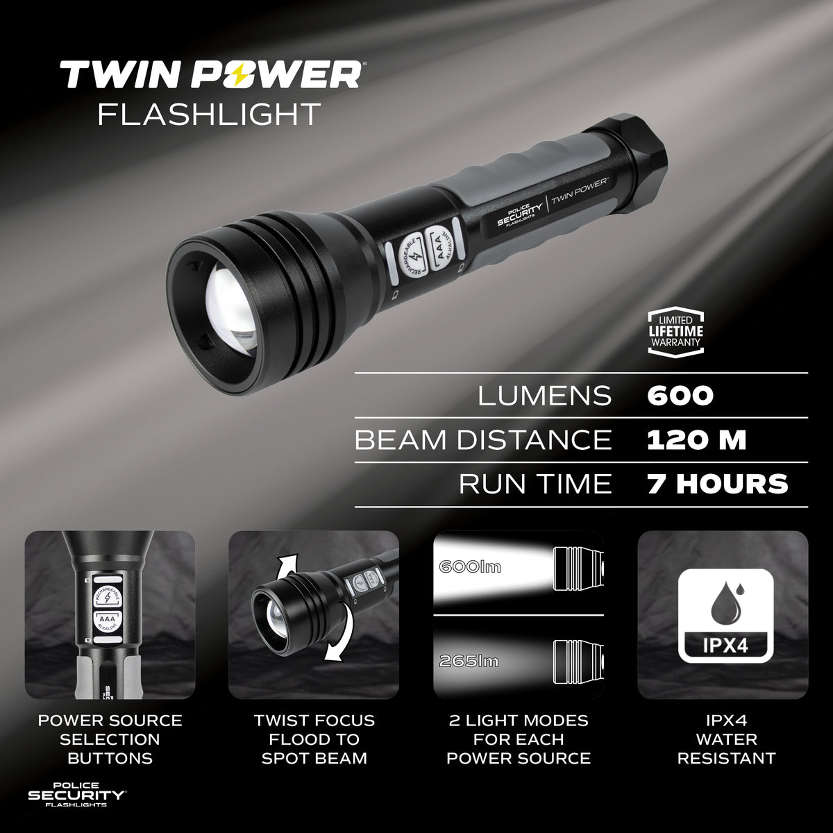TWIN POWER 600 LUMEN LED FLASHLIGHT