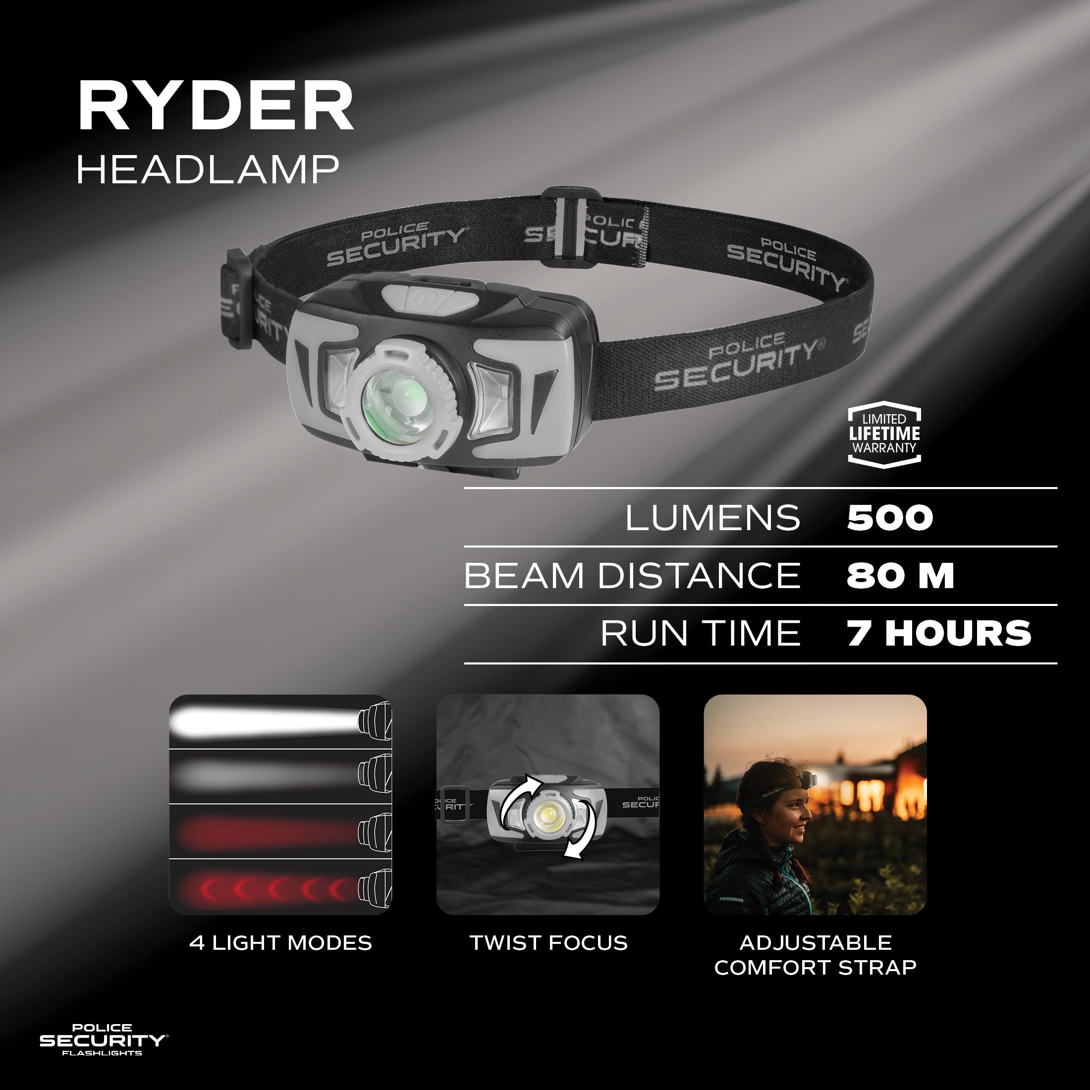 RYDER 500 LUMEN HEADLAMP