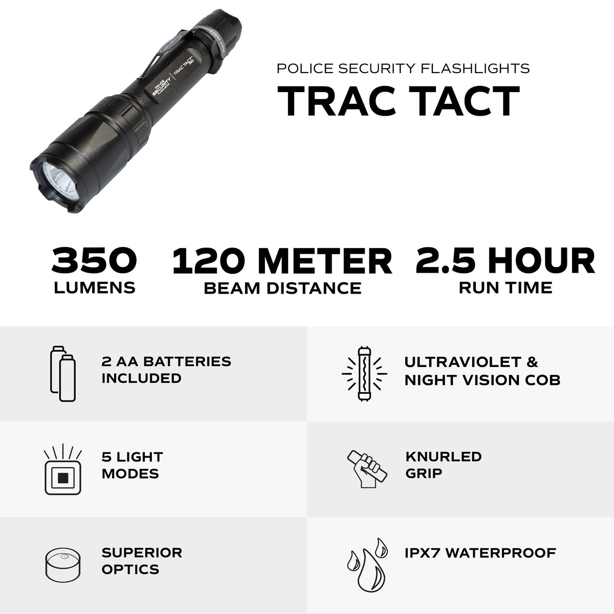 TRAC TACT 350 LUMEN LED FLASHLIGHT