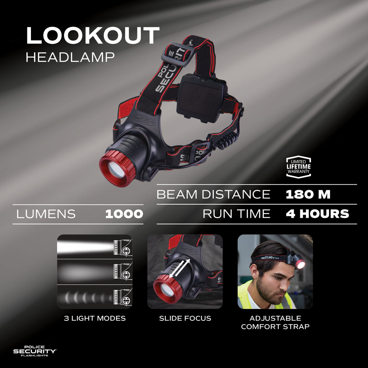 LOOKOUT 1000 LUMEN HEADLAMP