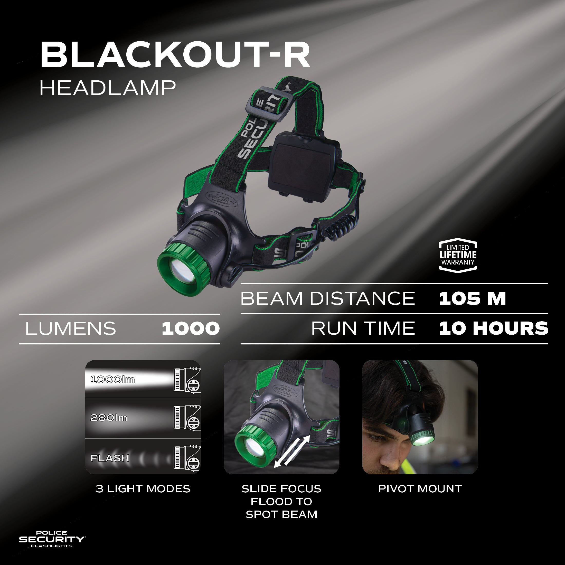 BLACKOUT-R 1000 LUMEN RECHARGEABLE HEADLAMP
