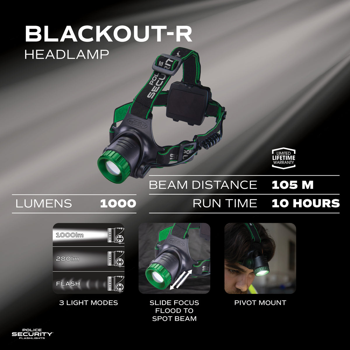 BLACKOUT-R 1000 LUMEN RECHARGEABLE HEADLAMP