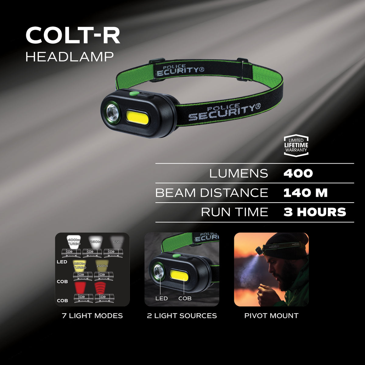 COLT-R RECHARGEABLE HEADLAMP
