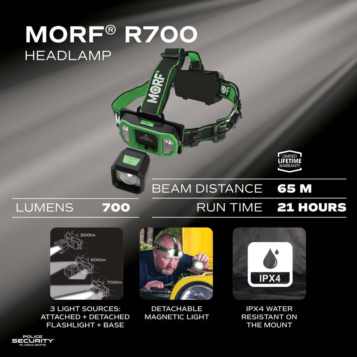 MORF® R700 REMOVABLE 700 LUMEN RECHARGEABLE HEADLAMP