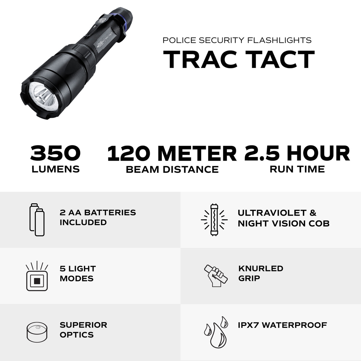 TRAC TACT 350 LUMEN WITH UV FLASHLIGHT