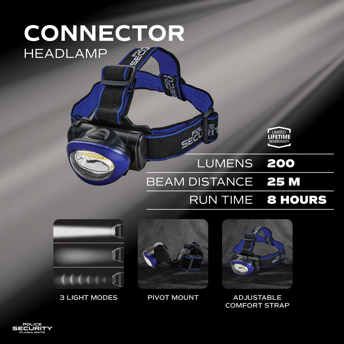 CONNECTOR HEADLAMP